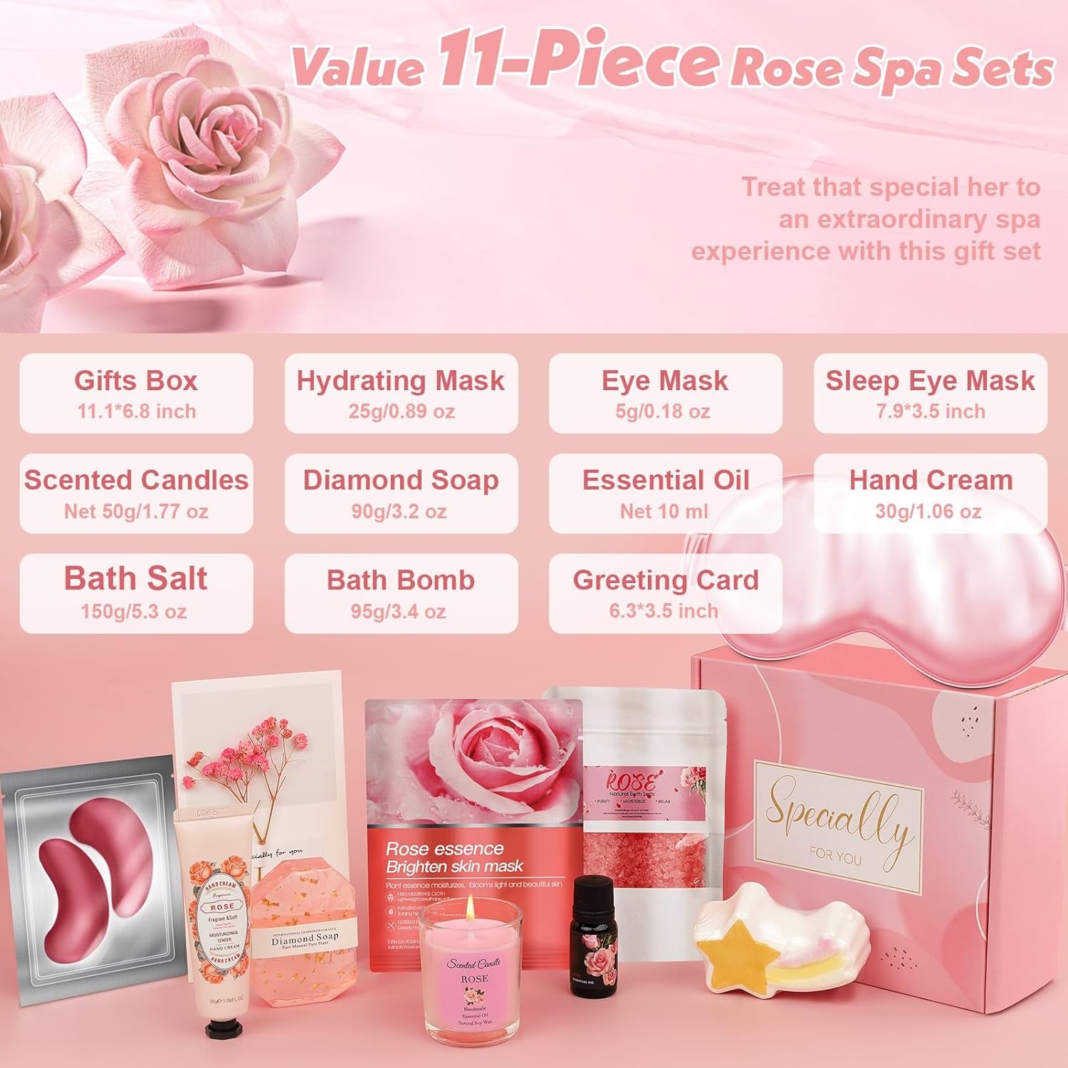 Birthday Gifts Basket for Women, Relaxtion Spa Set, Self Care Boxes for Her, Mother, Friend, Sister, Ideal Gifts for Valentine'S and Mother'S Day