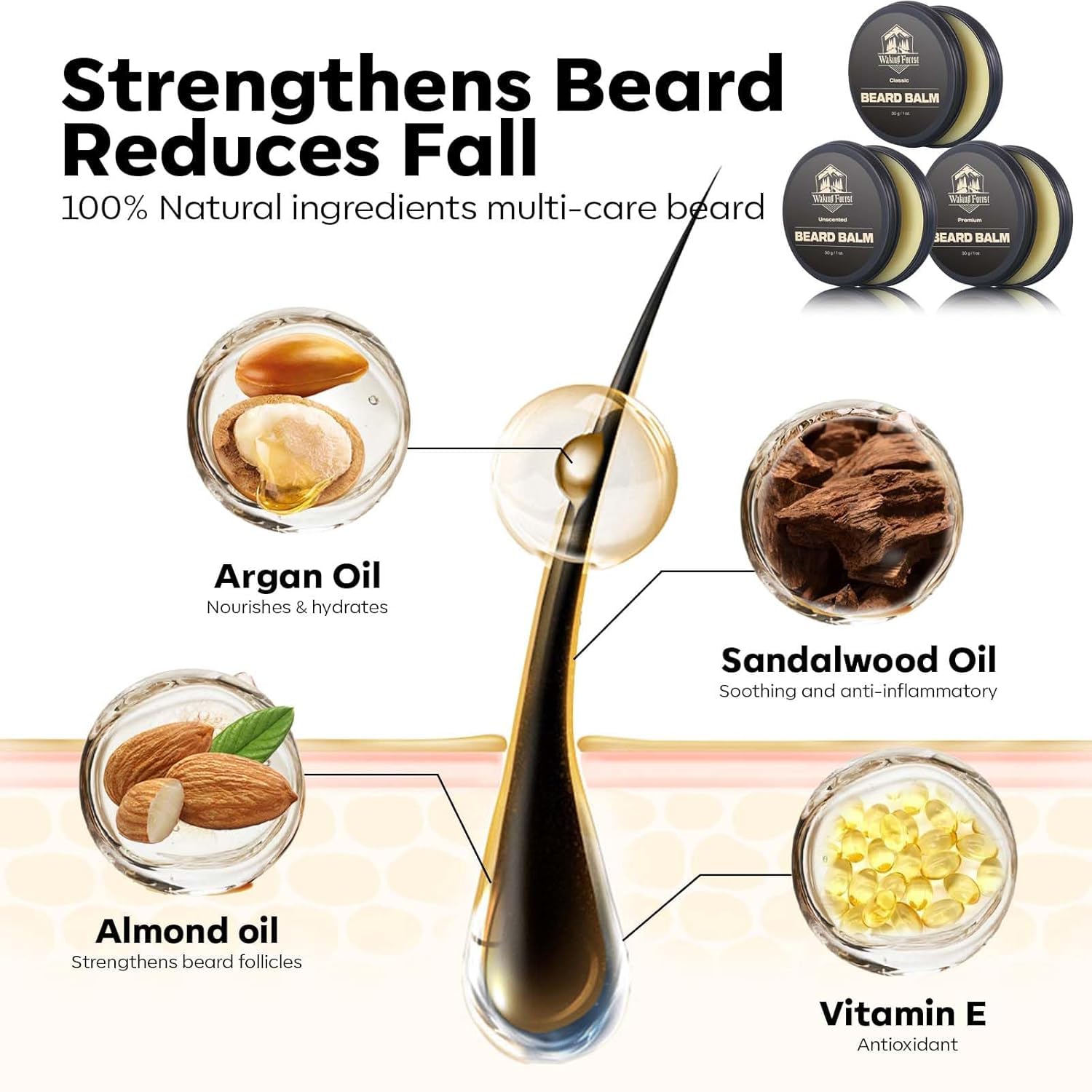 Beard Balm Kit Thicker Beard Butter for Men Moisturizer Beard Kit for Men All Natural